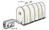 蛇腹式帳篷爐