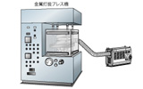 金屬模具的預熱